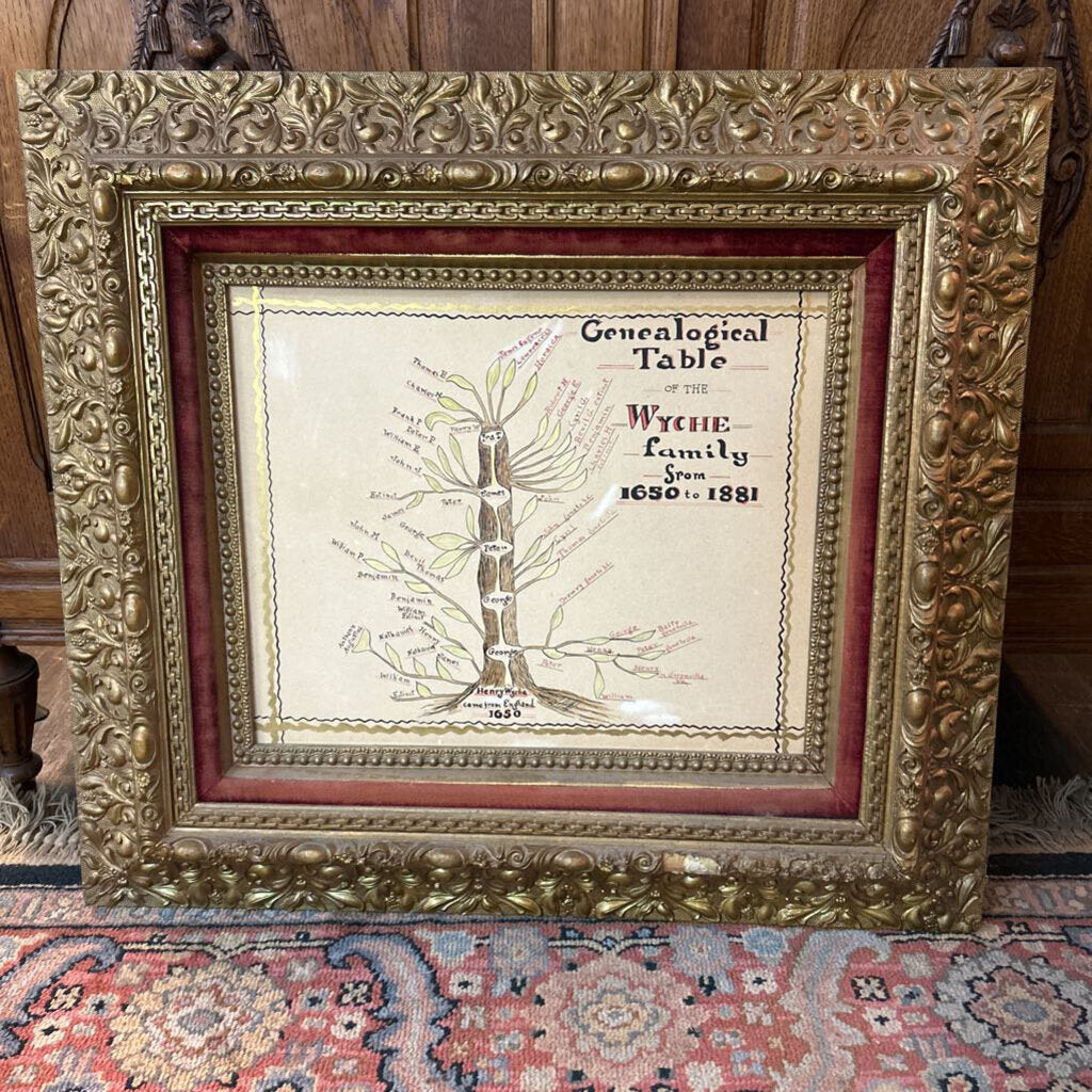 Victorian Hand-Drawn Genealogy