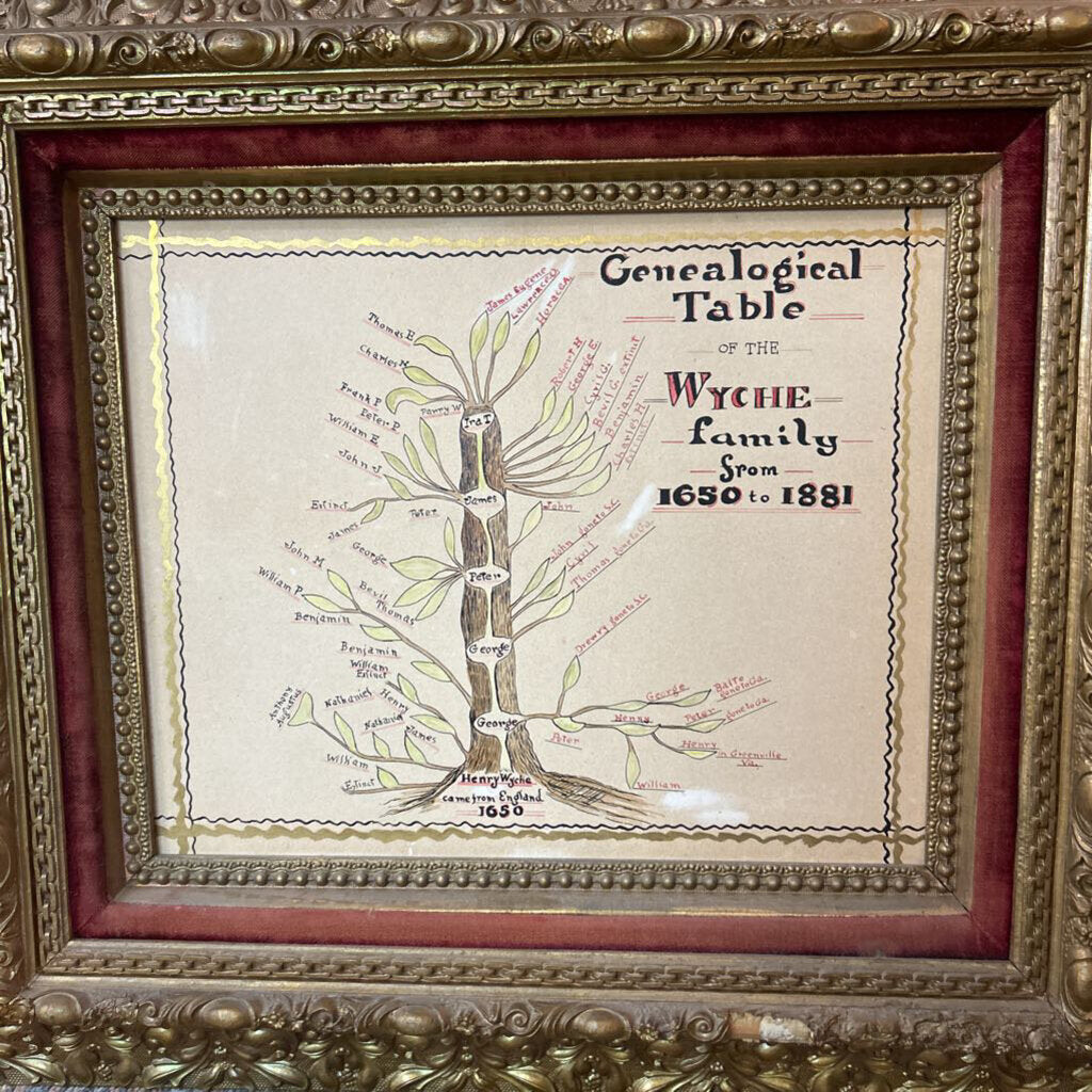 Victorian Hand-Drawn Genealogy