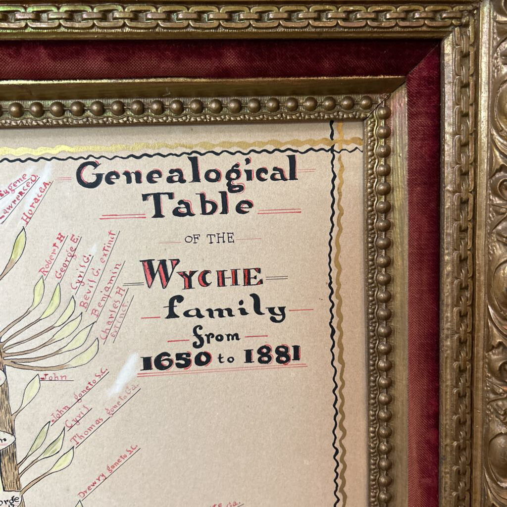 Victorian Hand-Drawn Genealogy