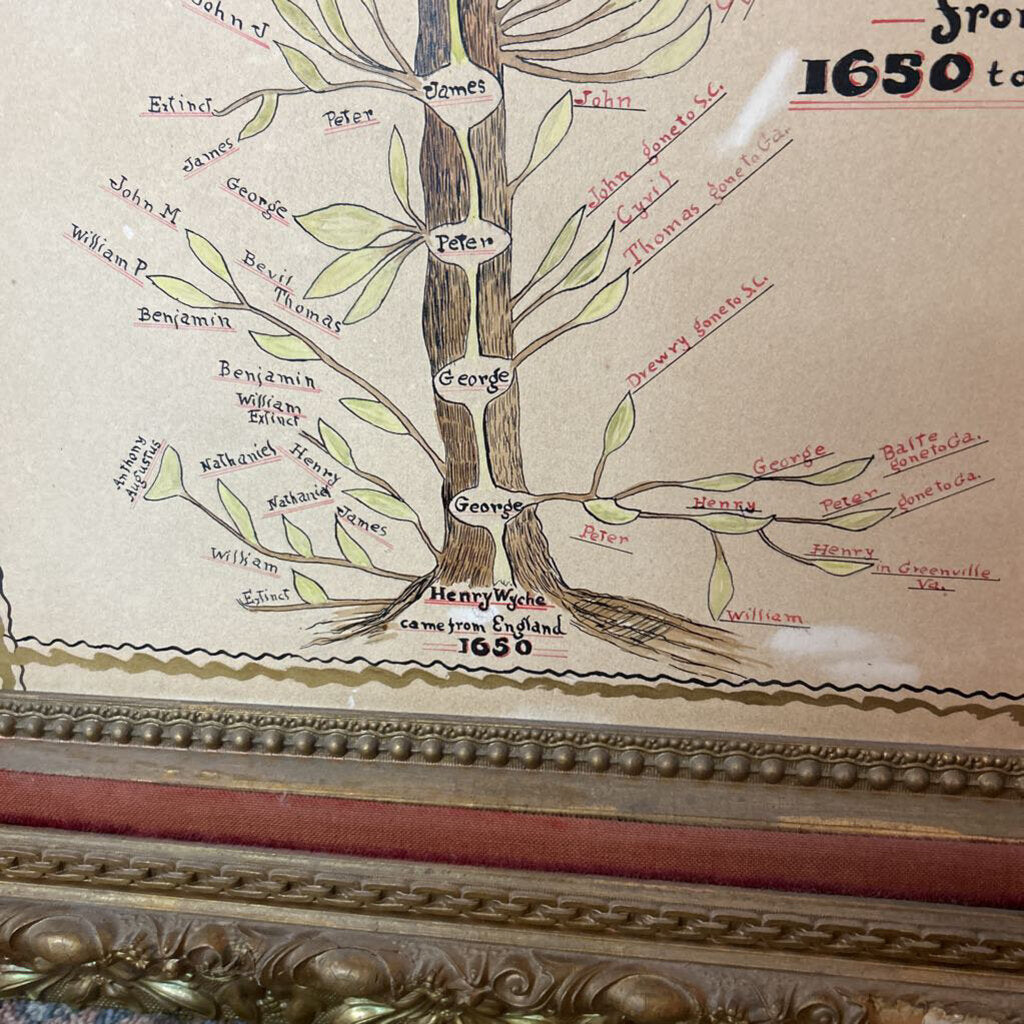 Victorian Hand-Drawn Genealogy