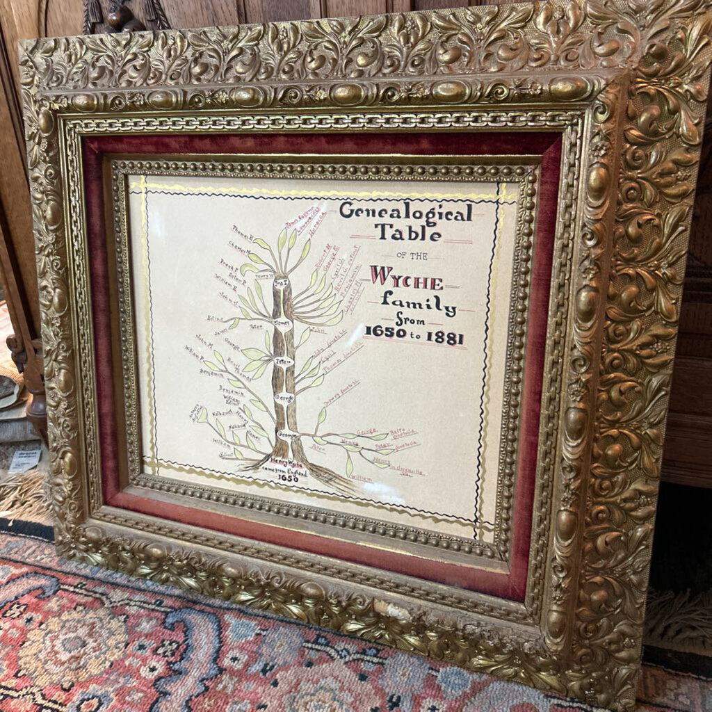 Victorian Hand-Drawn Genealogy